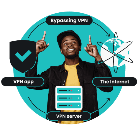 Surfshark VPN split tunneling work