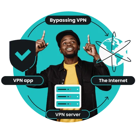 Surfshark VPN split tunneling work